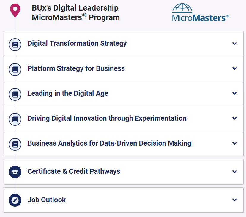 BUx-Digital-leadership 7 courses on digital transformation to help pass the time while you’re in quarantine