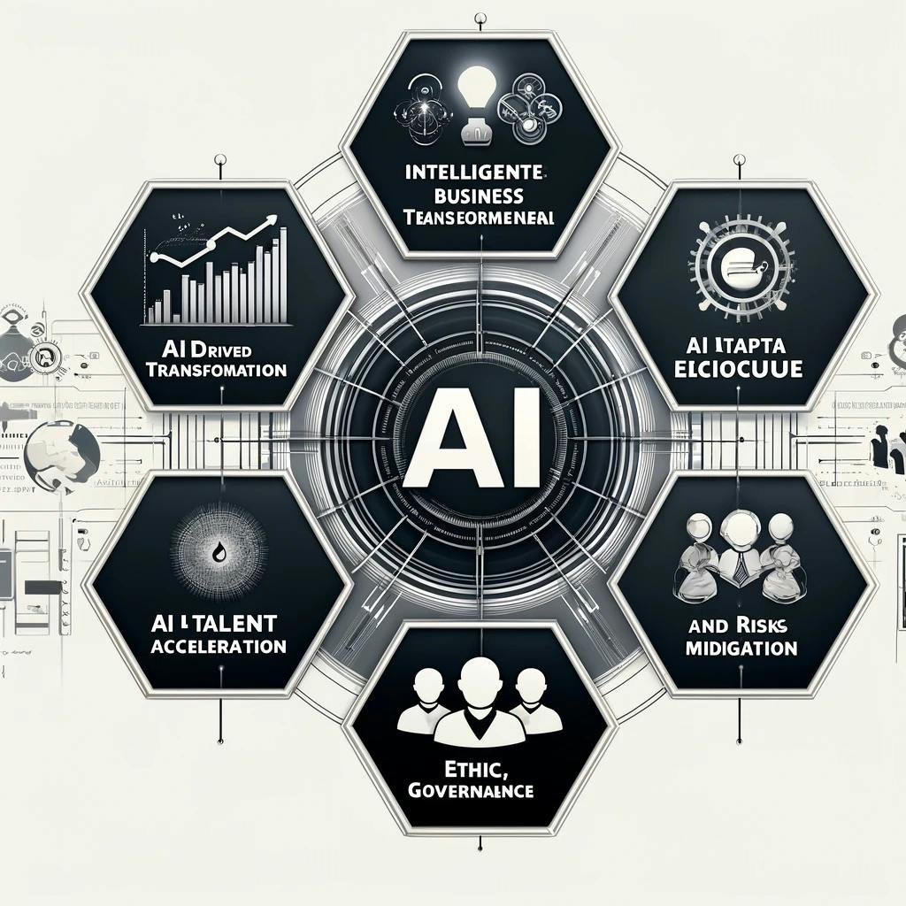 Open Tech Talks – Technology worth Talking